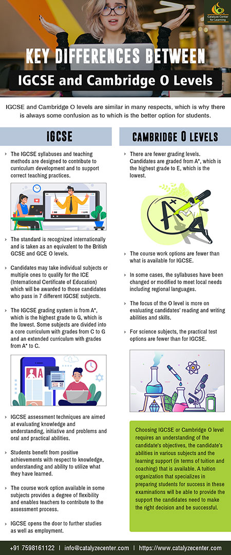 Differences Between IGCSE and Cambridge O Levels