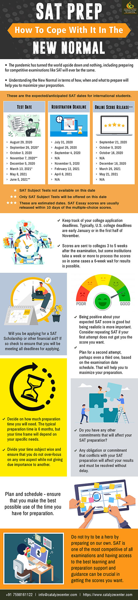 SAT Prep How To Cope With It In The New Normal